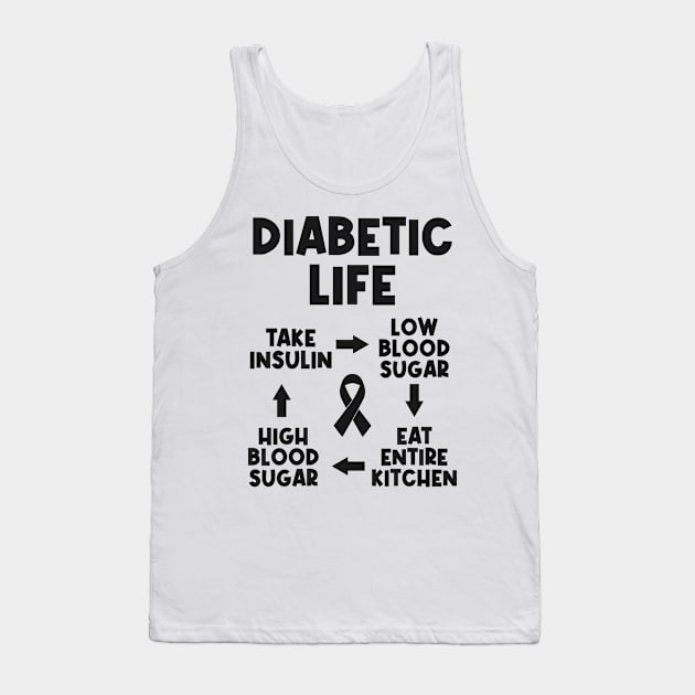 Type 1 Diabetes Shirt | Diabetic Life Circle Tank Top by Gawkclothing